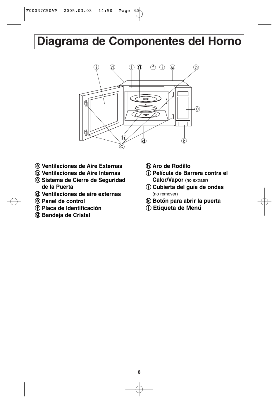 Diagrama de componentes del horno | Panasonic NN-H965BF User Manual | Page 40 / 60