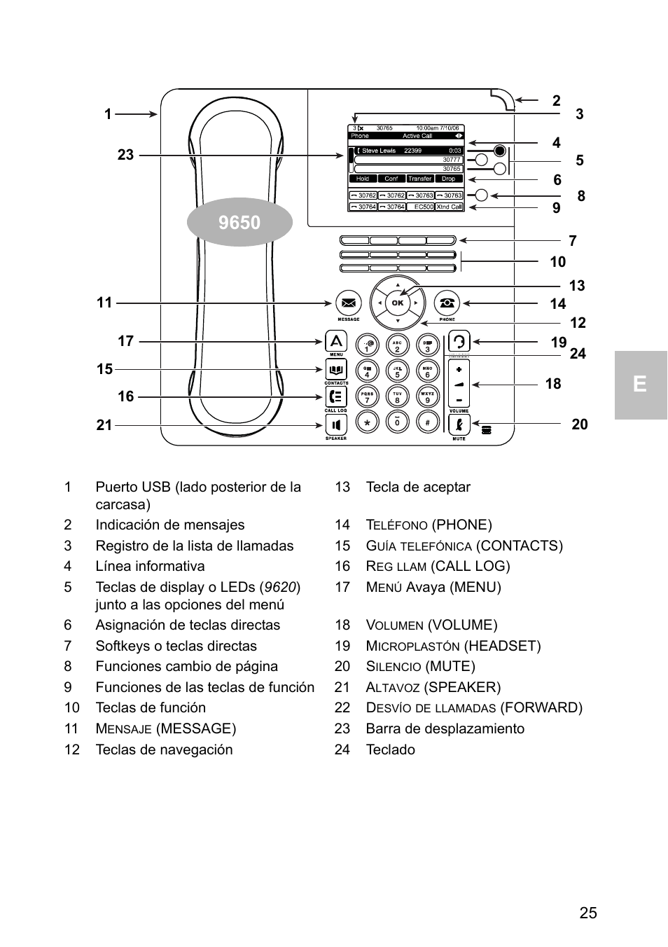 Avaya one-X 1603 User Manual | Page 25 / 64