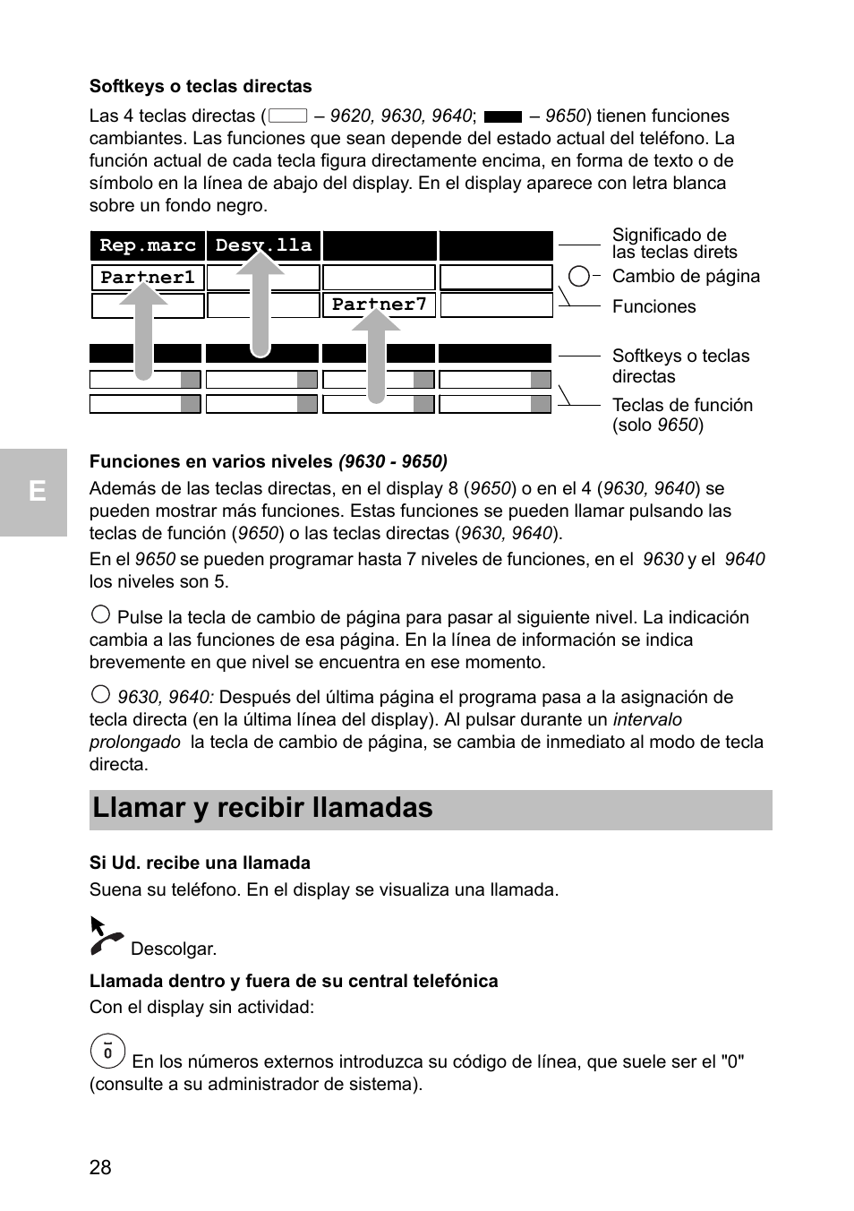 Softkeys o teclas directas, Funciones en varios niveles (9630 - 9650), Si ud. recibe una llamada | Llamada dentro y fuera de su central telefónica, Llamar y recibir llamadas | Avaya one-X 1603 User Manual | Page 28 / 64