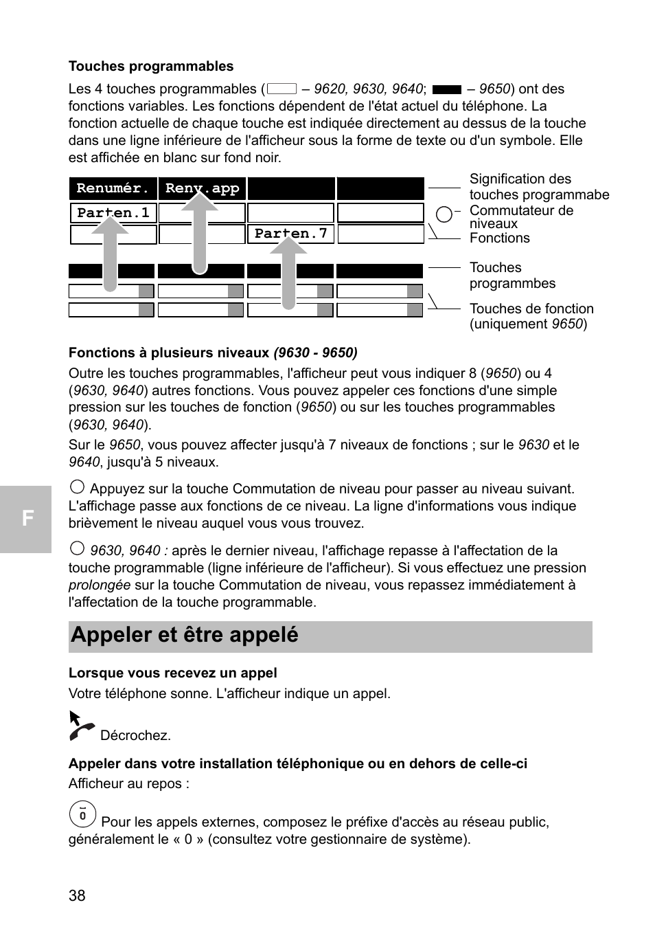 Touches programmables, Fonctions à plusieurs niveaux (9630 - 9650), Lorsque vous recevez un appel | Appeler et être appelé | Avaya one-X 1603 User Manual | Page 38 / 64