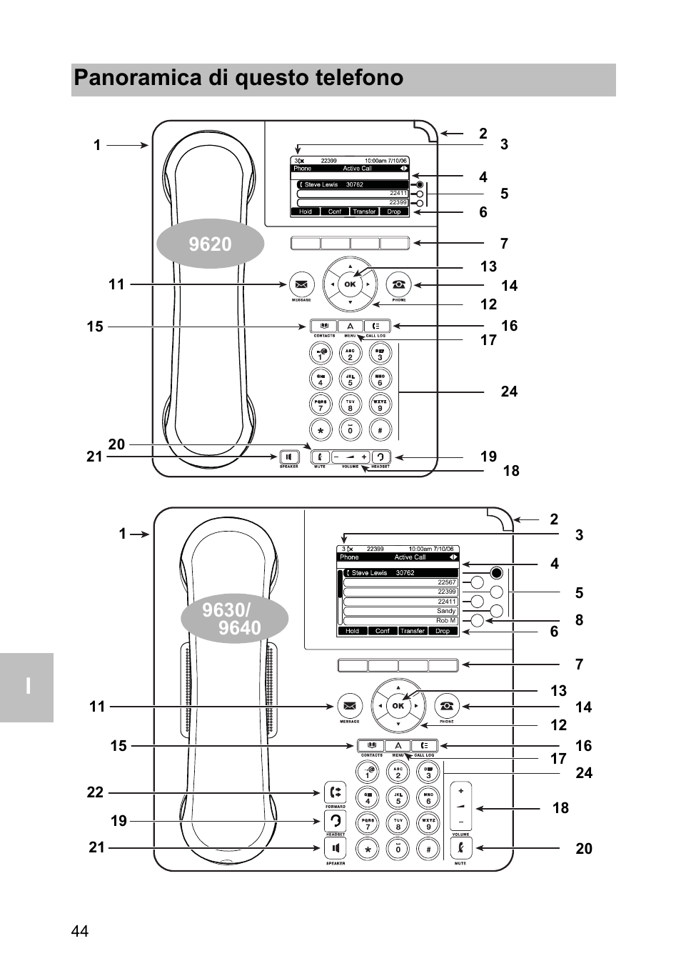 Panoramica di questo telefono | Avaya one-X 1603 User Manual | Page 44 / 64