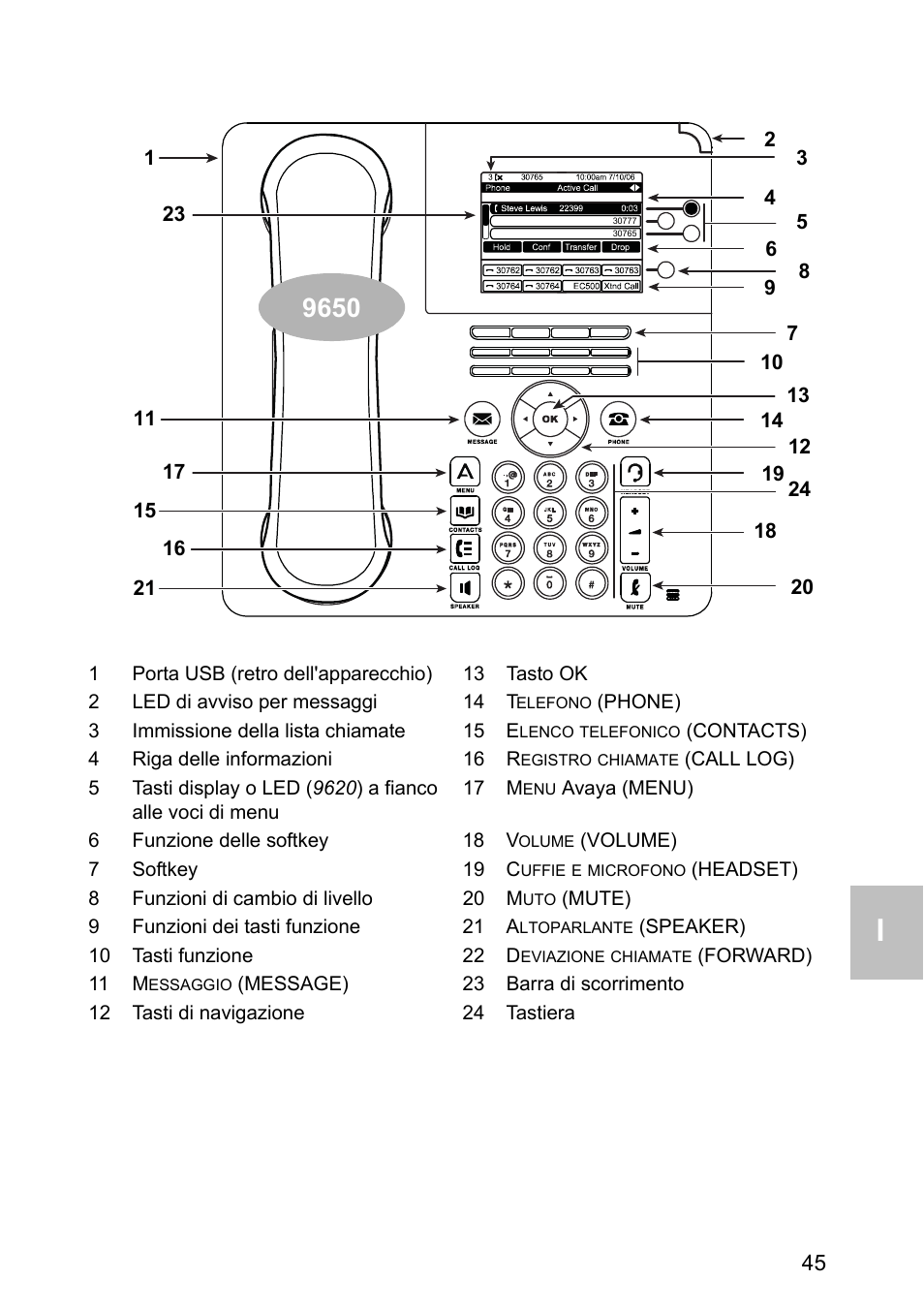 Avaya one-X 1603 User Manual | Page 45 / 64