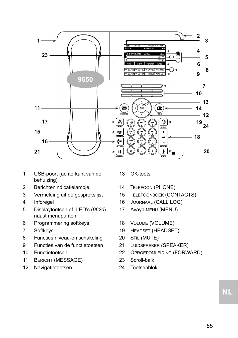 Avaya one-X 1603 User Manual | Page 55 / 64