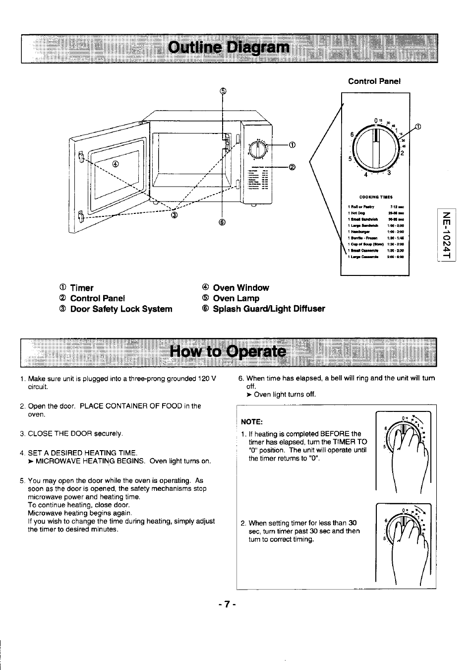 How to operate | Panasonic NE-1054F User Manual | Page 7 / 20