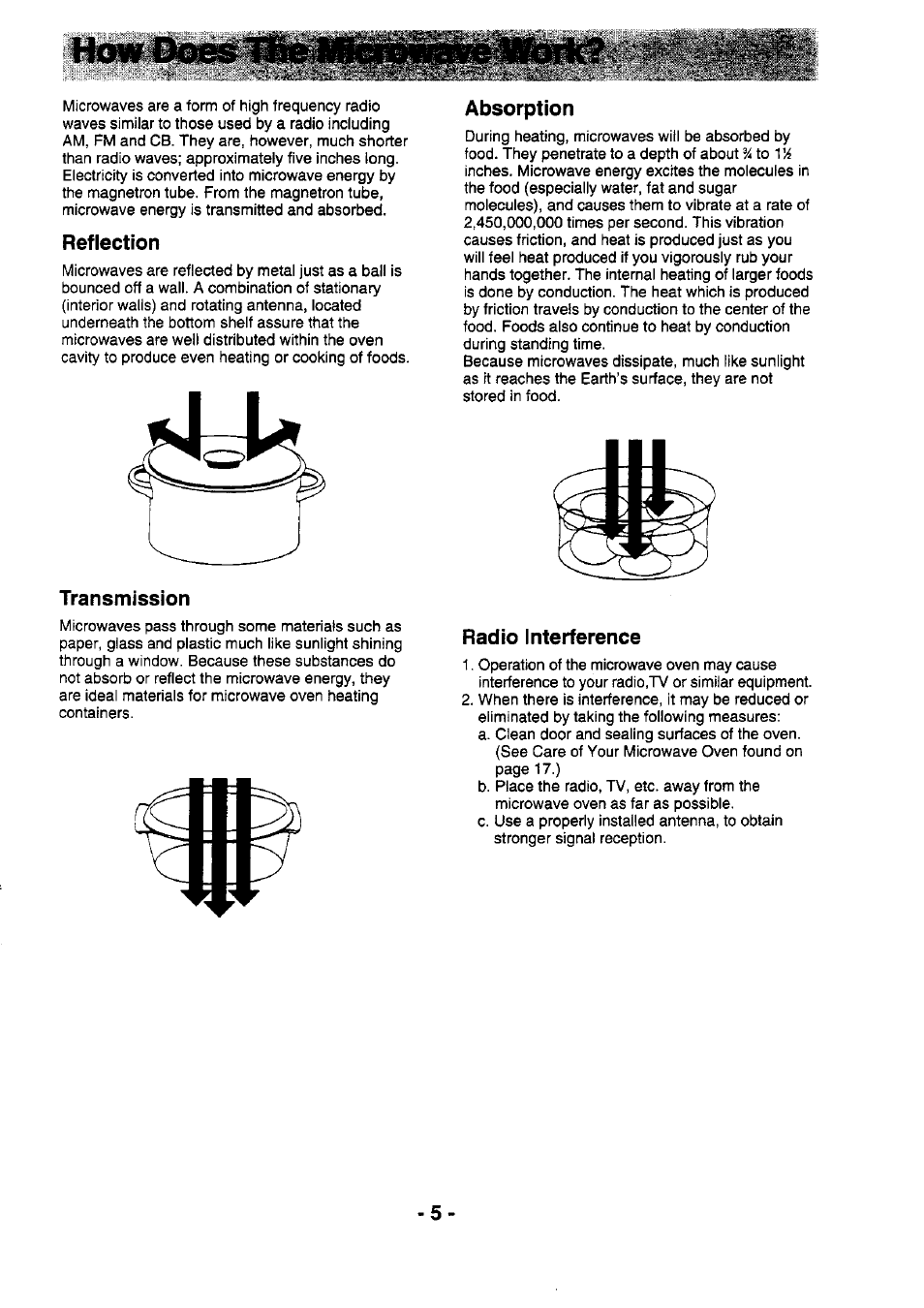 Reflection, Transmission, Absorption | Radio interference | Panasonic NE-1064F User Manual | Page 5 / 20