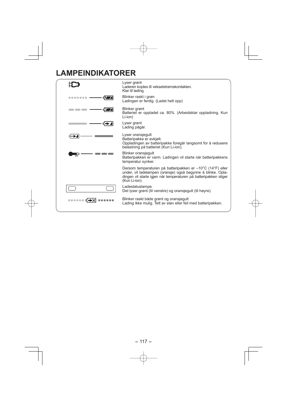 Lampeindikatorer | Panasonic EY7880LP2S User Manual | Page 117 / 160