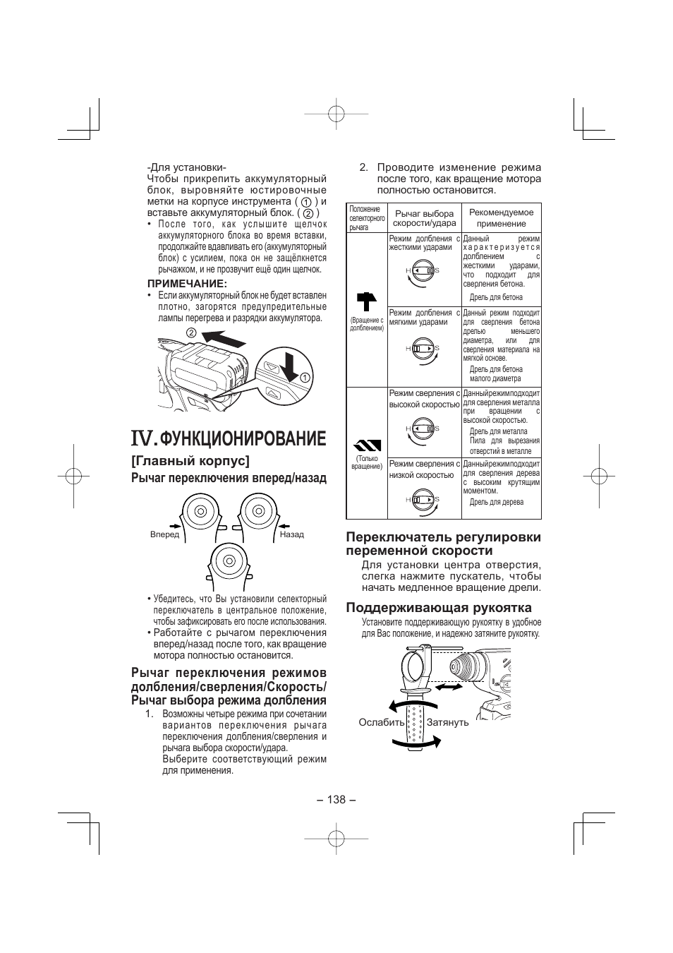 Функционирование, Главный корпус] рычаг переключения вперед/назад, Переключатель регулировки переменной скорости | Поддерживающая рукоятка | Panasonic EY7880LP2S User Manual | Page 138 / 160
