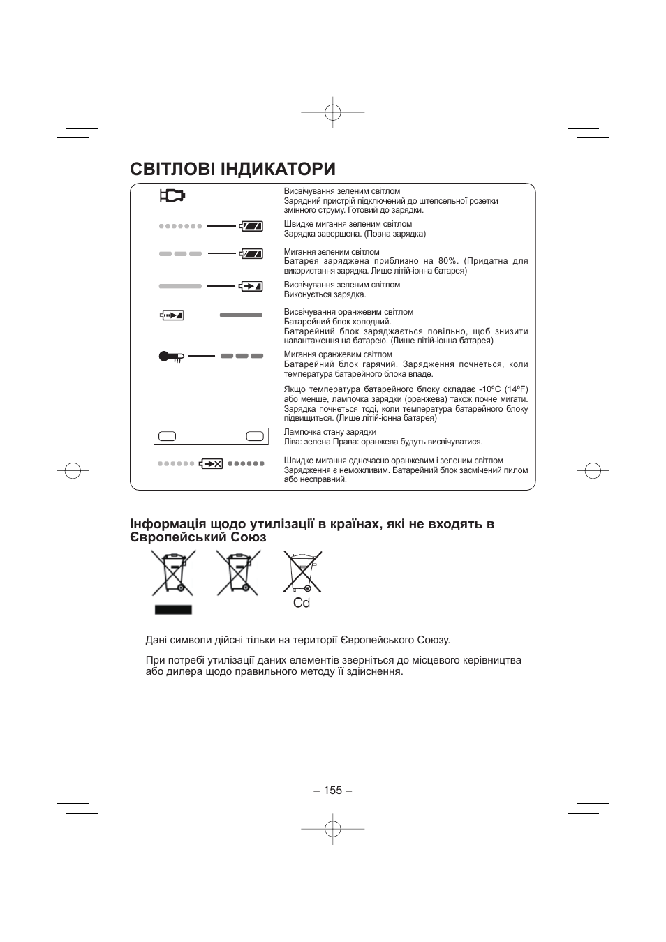 Світлові індикатори | Panasonic EY7880LP2S User Manual | Page 155 / 160