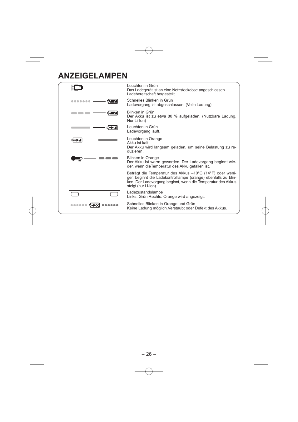 Anzeigelampen | Panasonic EY7880LP2S User Manual | Page 26 / 160