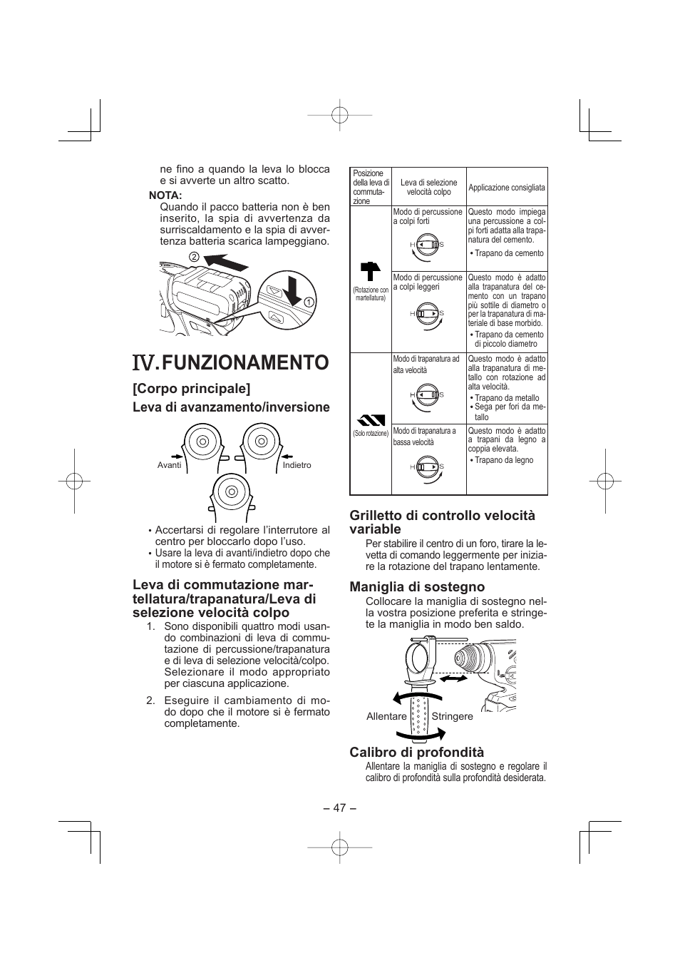 Funzionamento, Corpo principale] leva di avanzamento/inversione, Grilletto di controllo velocità variable | Maniglia di sostegno, Calibro di profondità | Panasonic EY7880LP2S User Manual | Page 47 / 160