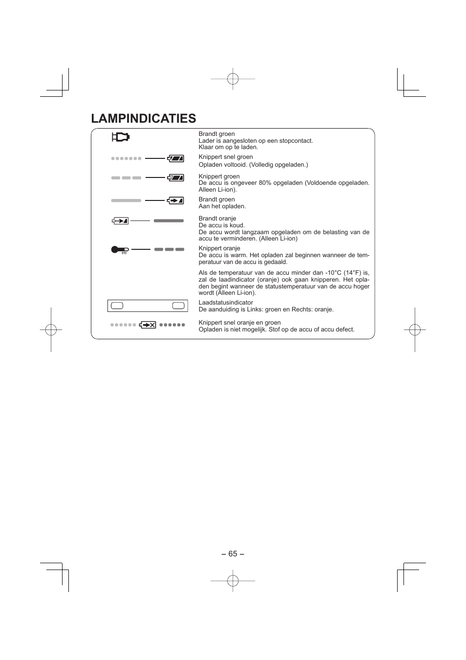 Lampindicaties | Panasonic EY7880LP2S User Manual | Page 65 / 160