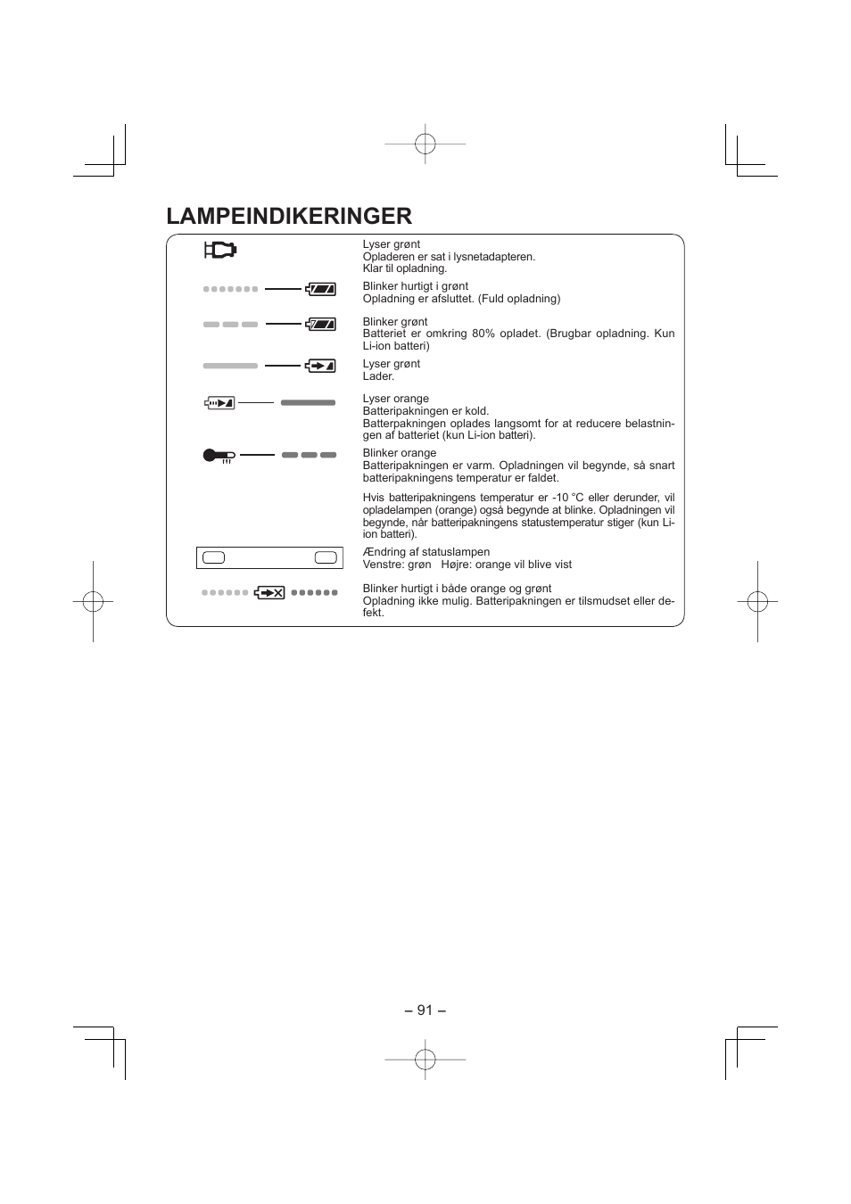 Lampeindikeringer | Panasonic EY7880LP2S User Manual | Page 91 / 160