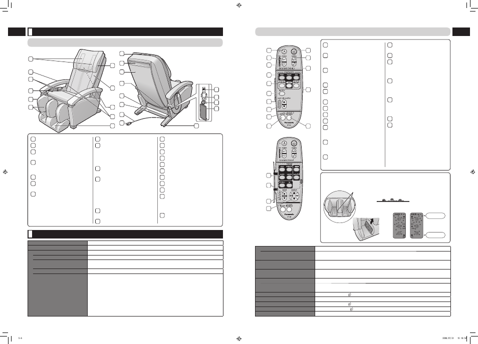 Specifications, Part names and functions | Panasonic EP1285KL User Manual | Page 6 / 20