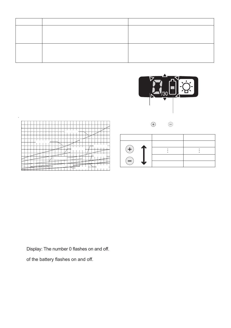 Panasonic EYFMA1J User Manual | Page 13 / 56