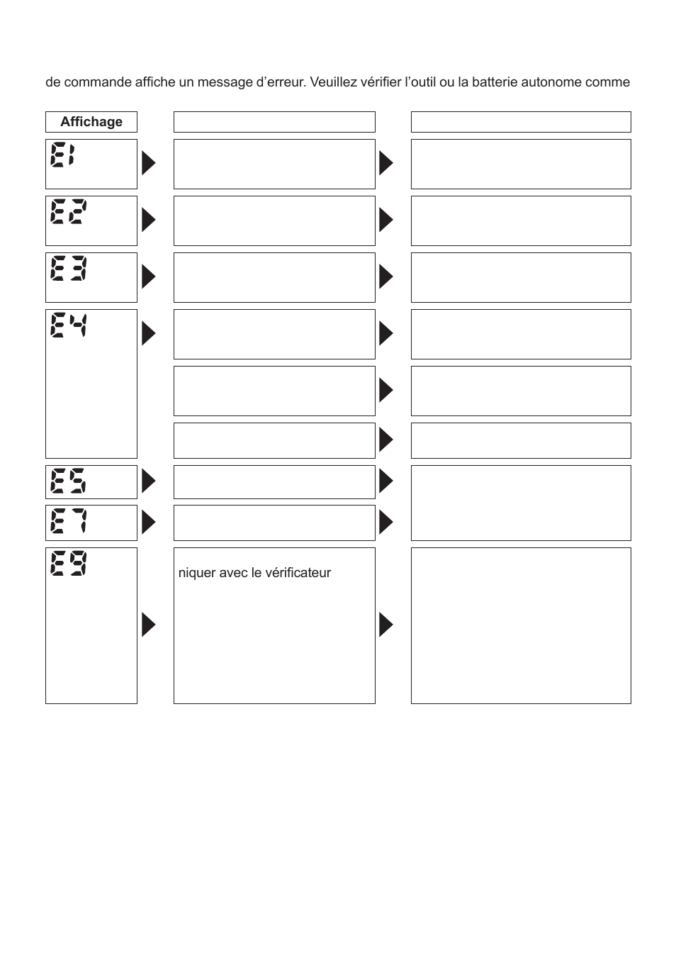 Affichage d’erreur | Panasonic EYFMA1J User Manual | Page 33 / 56