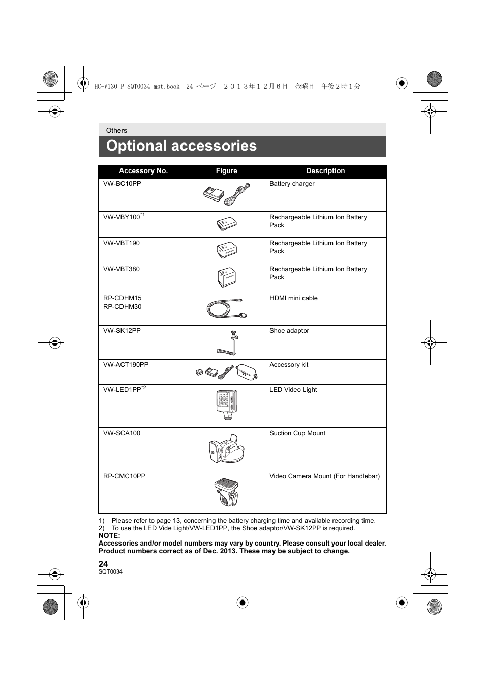 Optional accessories | Panasonic HC-V130K User Manual | Page 24 / 28