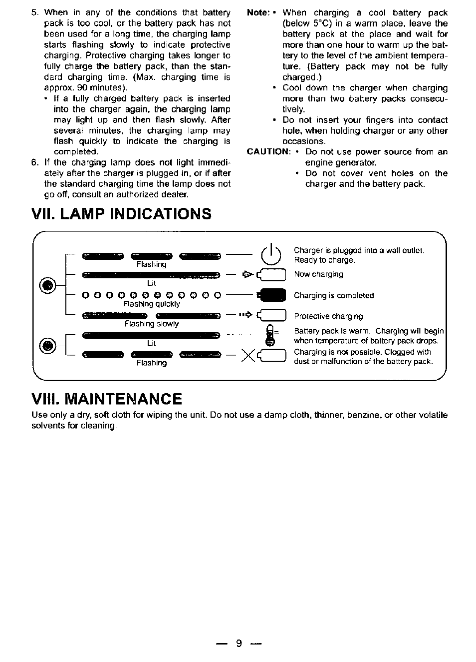 Vii. lamp indications, Viii. maintenance | Panasonic EY6409NQKW User Manual | Page 9 / 12