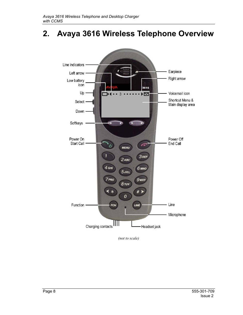2 avaya 3616 wireless telephone overview, Avaya 3616 wireless telephone overview | Avaya 3616 User Manual | Page 8 / 22