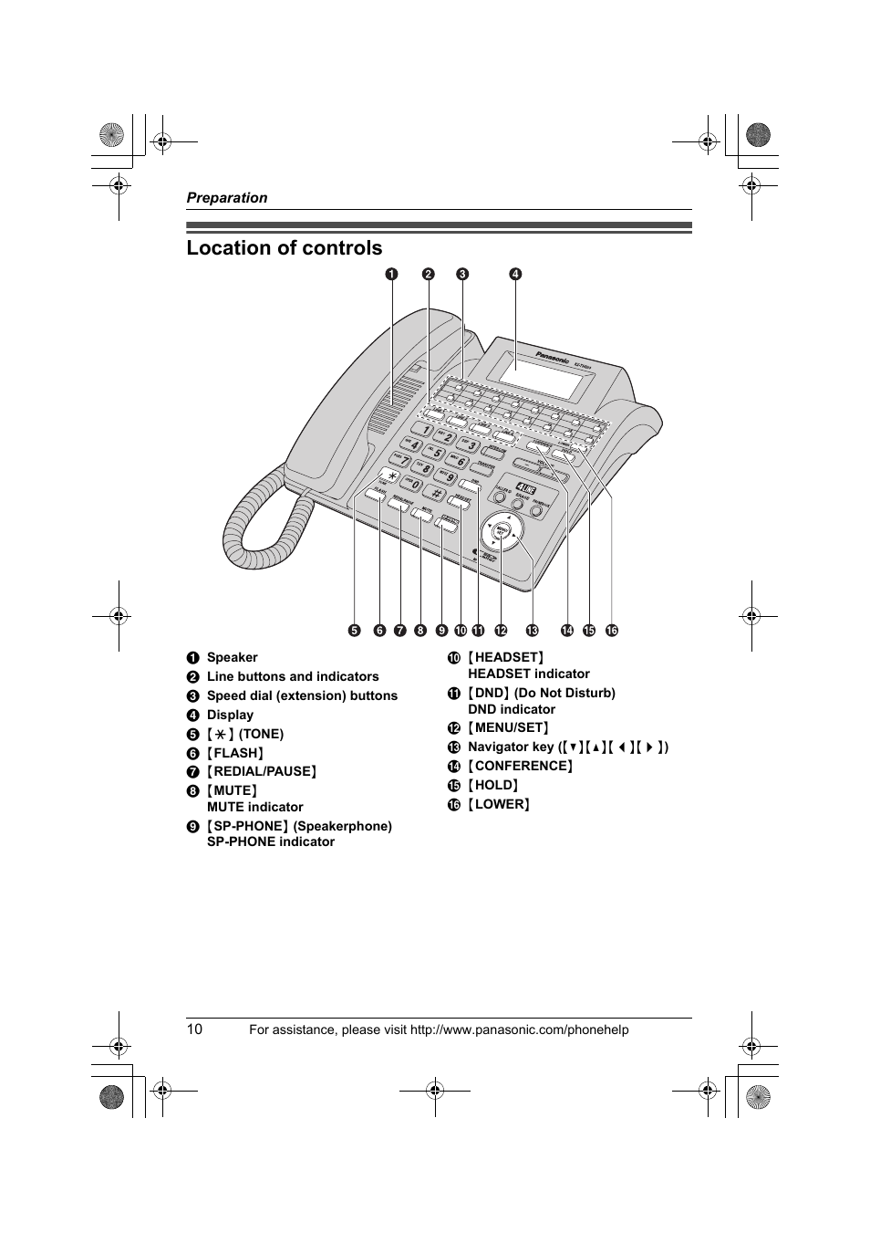 Location of controls | Panasonic KX-TS4200B User Manual | Page 10 / 68