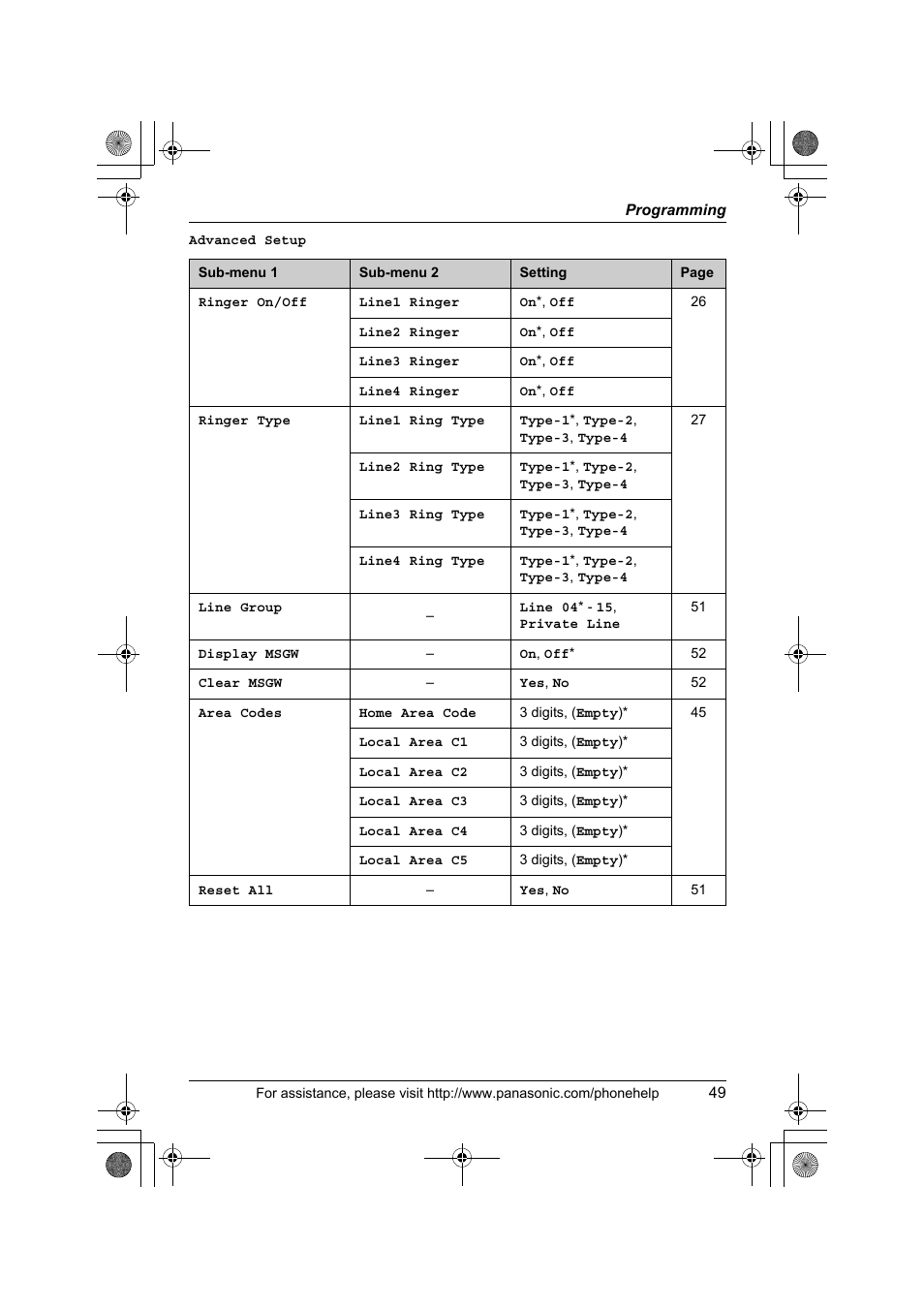 Panasonic KX-TS4200B User Manual | Page 49 / 68