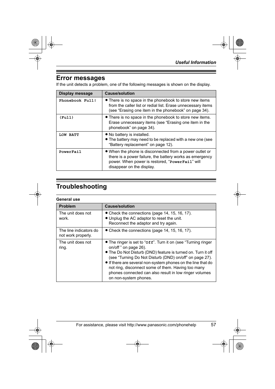 Error messages, Troubleshooting | Panasonic KX-TS4200B User Manual | Page 57 / 68