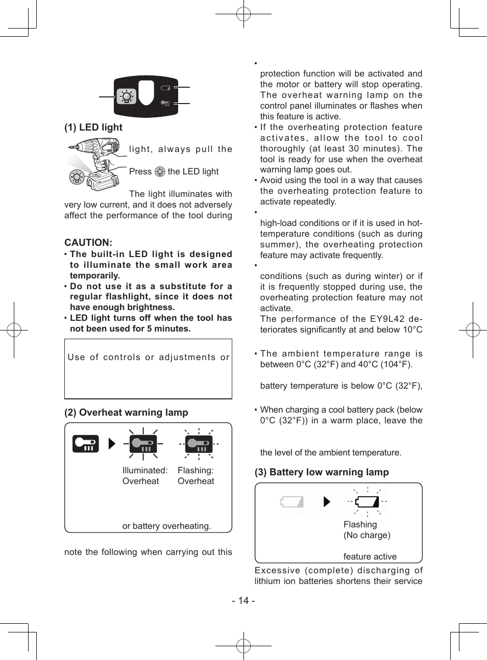 Control panel, 1) led light, Caution | 2) overheat warning lamp, 3) battery low warning lamp | Panasonic EY74A1X User Manual | Page 14 / 50