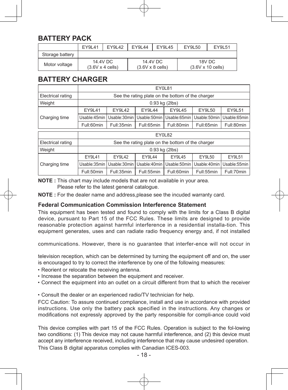 Battery pack, Battery charger | Panasonic EY74A1X User Manual | Page 18 / 50