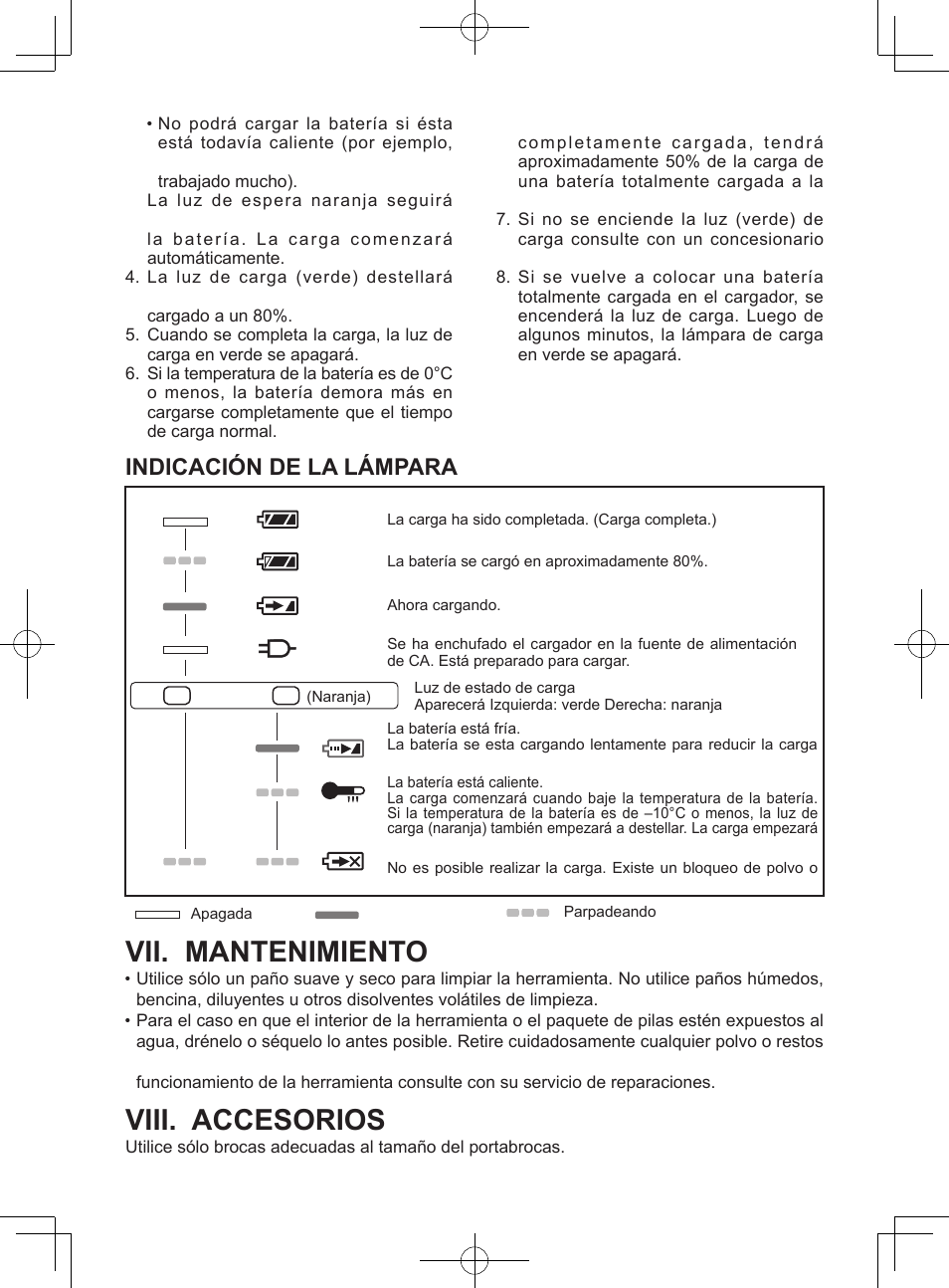Vii. mantenimiento, Viii. accesorios, Indicación de la lámpara | Panasonic EY74A1X User Manual | Page 47 / 50