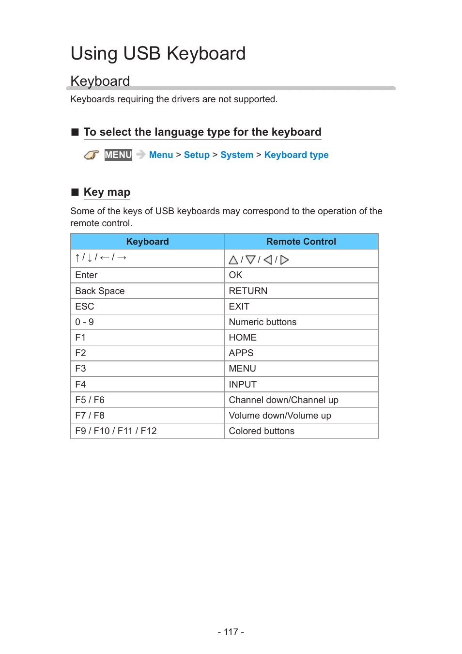 Using usb keyboard, Keyboard, Keyboard 117 | Panasonic TC-60AS650U User Manual | Page 117 / 184