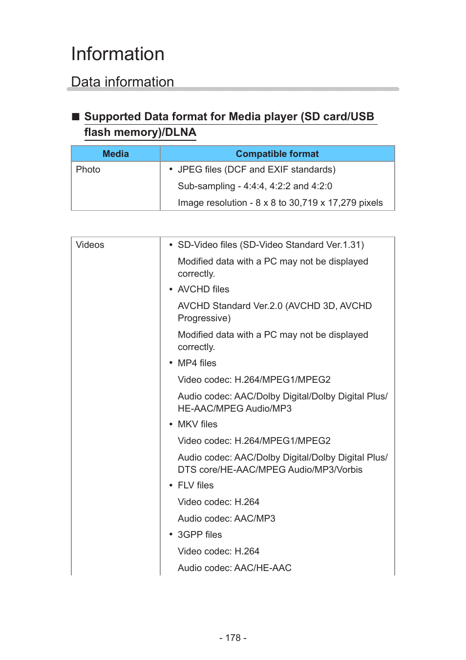 Information, Data information, Information > data information | Panasonic TC-60AS650U User Manual | Page 178 / 184