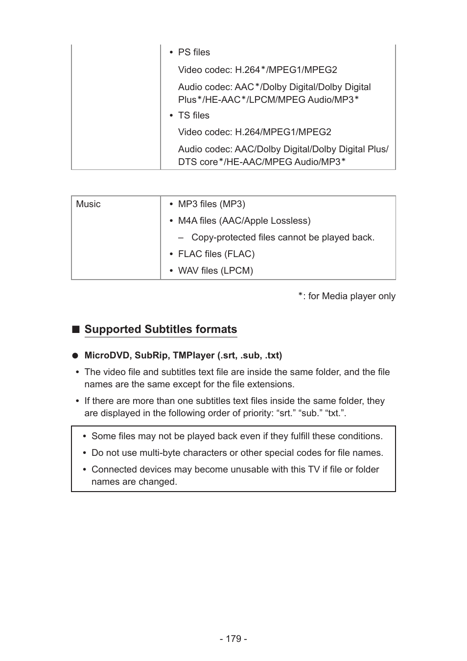 Supported subtitles formats | Panasonic TC-60AS650U User Manual | Page 179 / 184