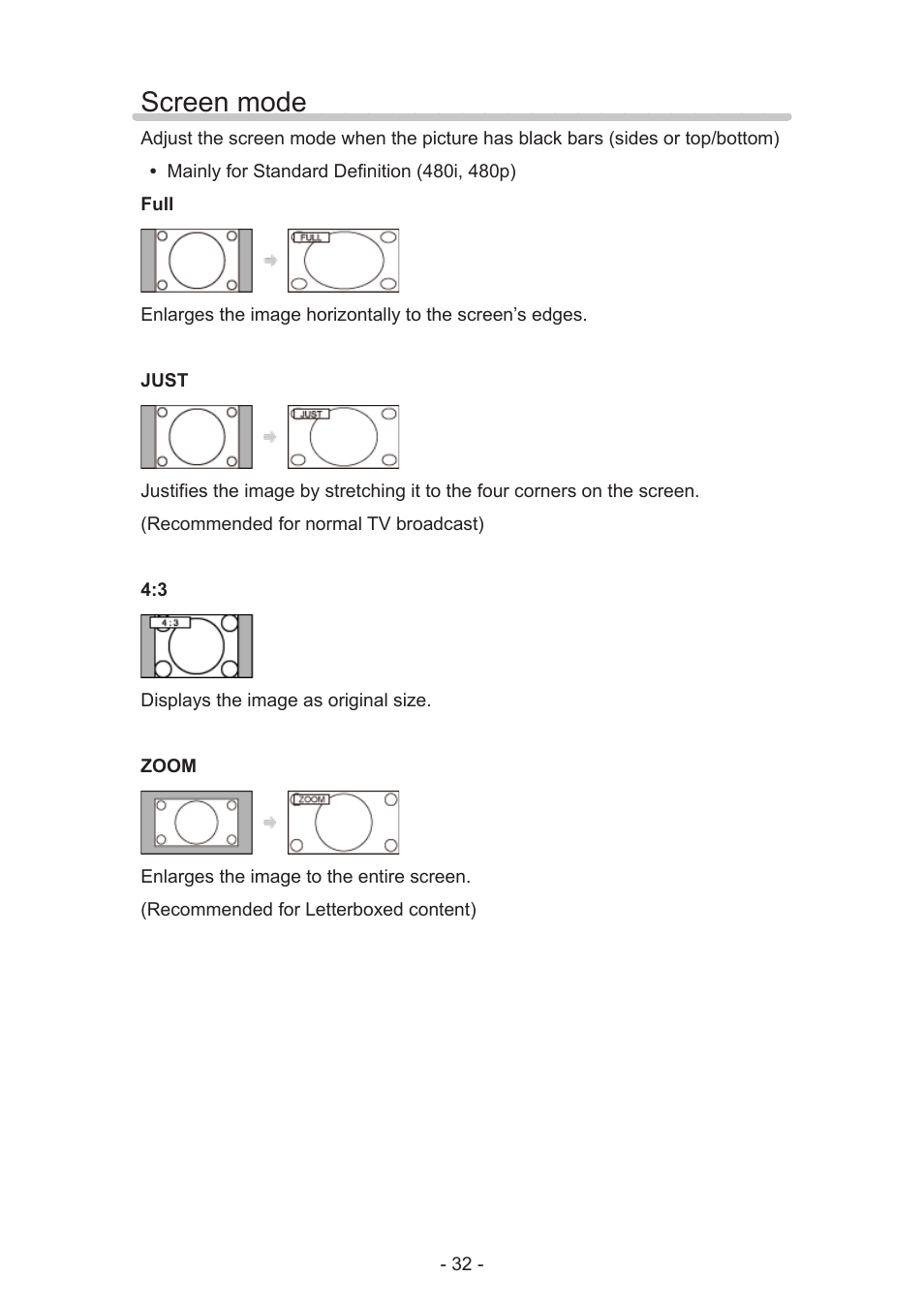 Screen mode | Panasonic TC-60AS650U User Manual | Page 32 / 184