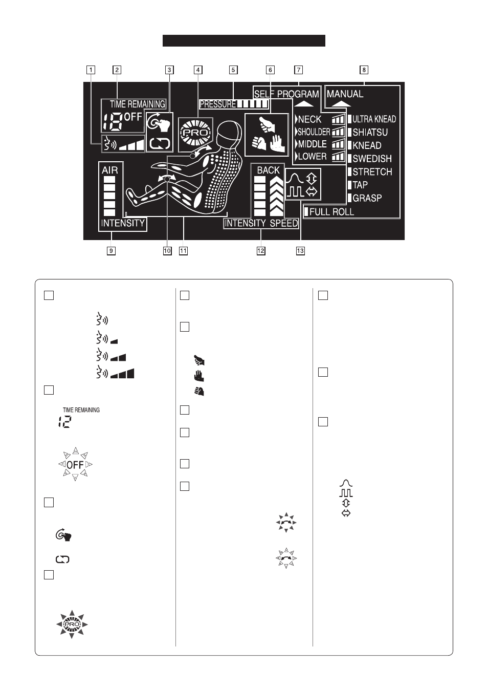 Display | Panasonic EP30007KX User Manual | Page 11 / 36