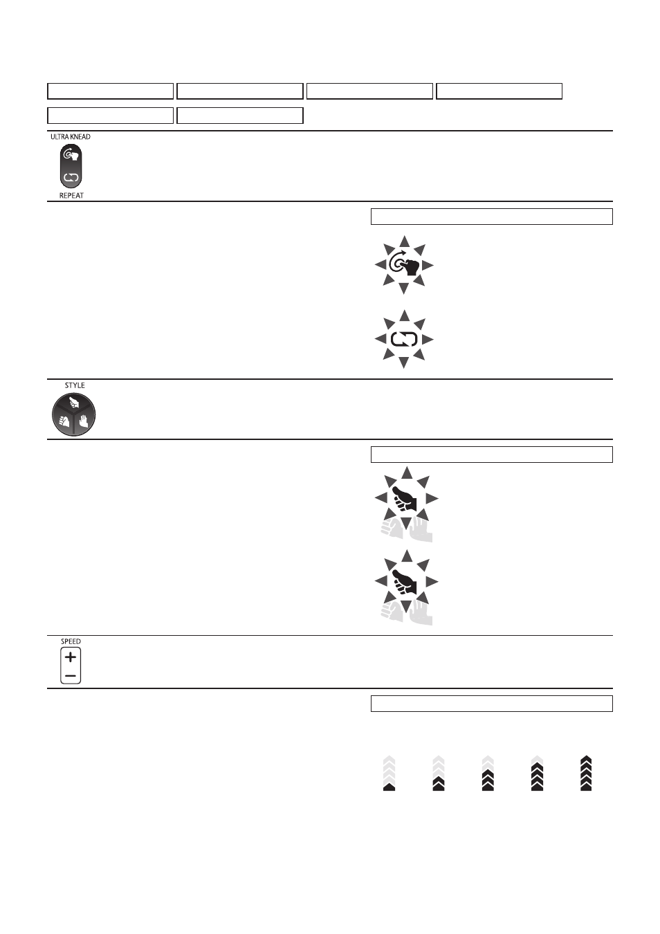 Adjustments during a massage, Changing the program, Changing the massage style | Adjusting the speed | Panasonic EP30007KX User Manual | Page 30 / 36