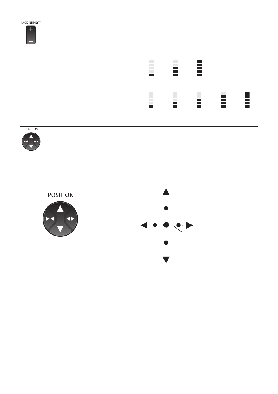 Adjusting the intensity, Adjusting the position | Panasonic EP30007KX User Manual | Page 31 / 36