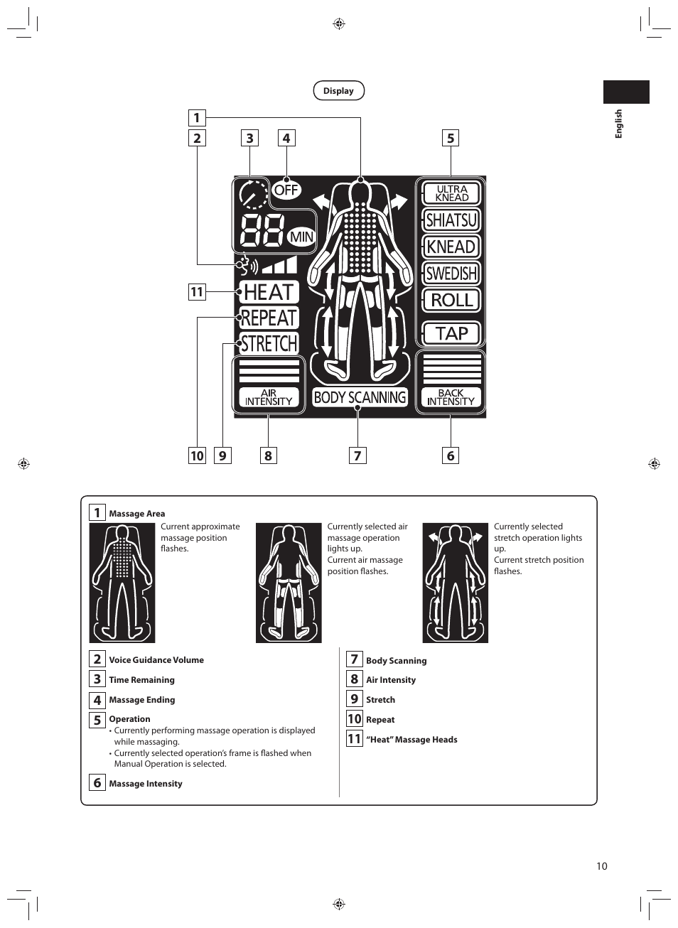 Panasonic EP-MA70CX User Manual | Page 11 / 48