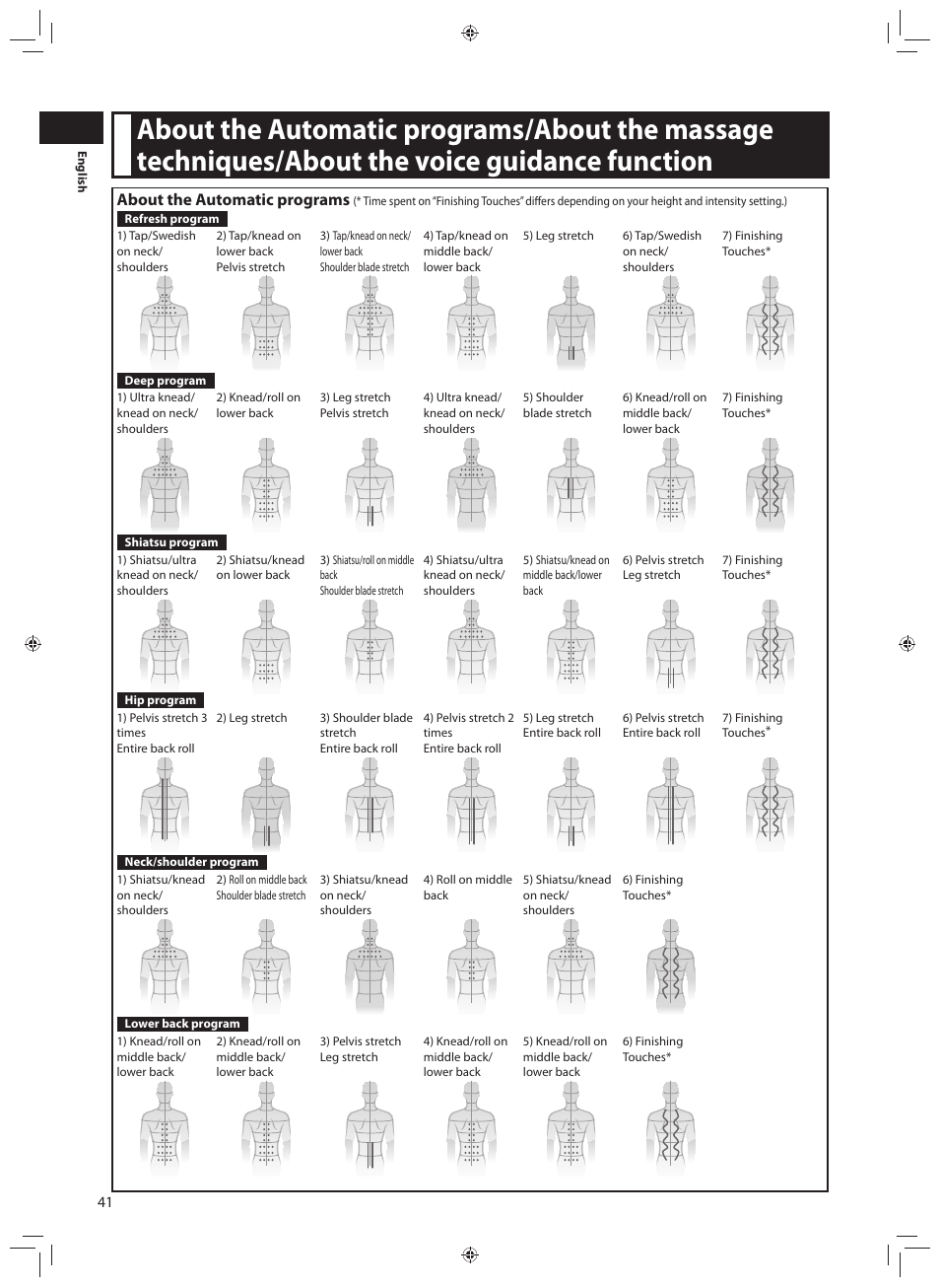 About the automatic programs | Panasonic EP-MA70CX User Manual | Page 42 / 48