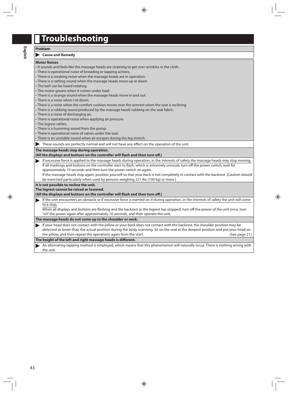 Troubleshooting | Panasonic EP-MA70CX User Manual | Page 44 / 48