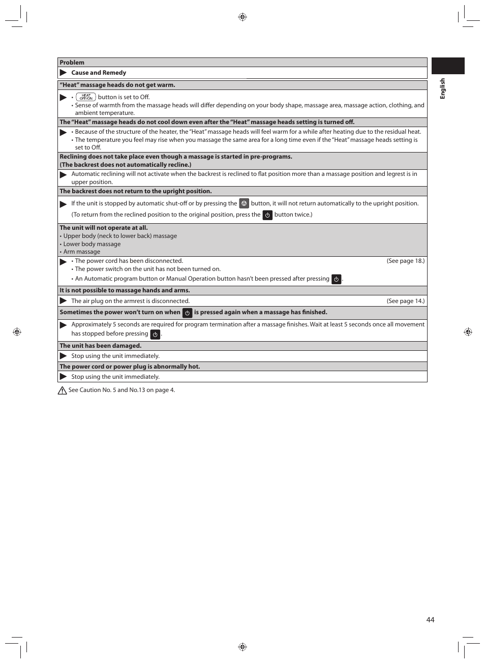 Panasonic EP-MA70CX User Manual | Page 45 / 48