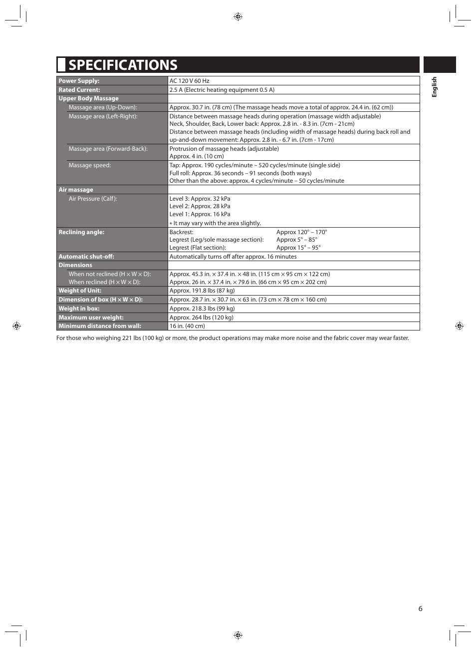 Specifications | Panasonic EP-MA70CX User Manual | Page 7 / 48