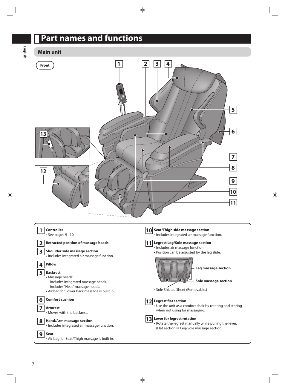 Part names and functions | Panasonic EP-MA70CX User Manual | Page 8 / 48