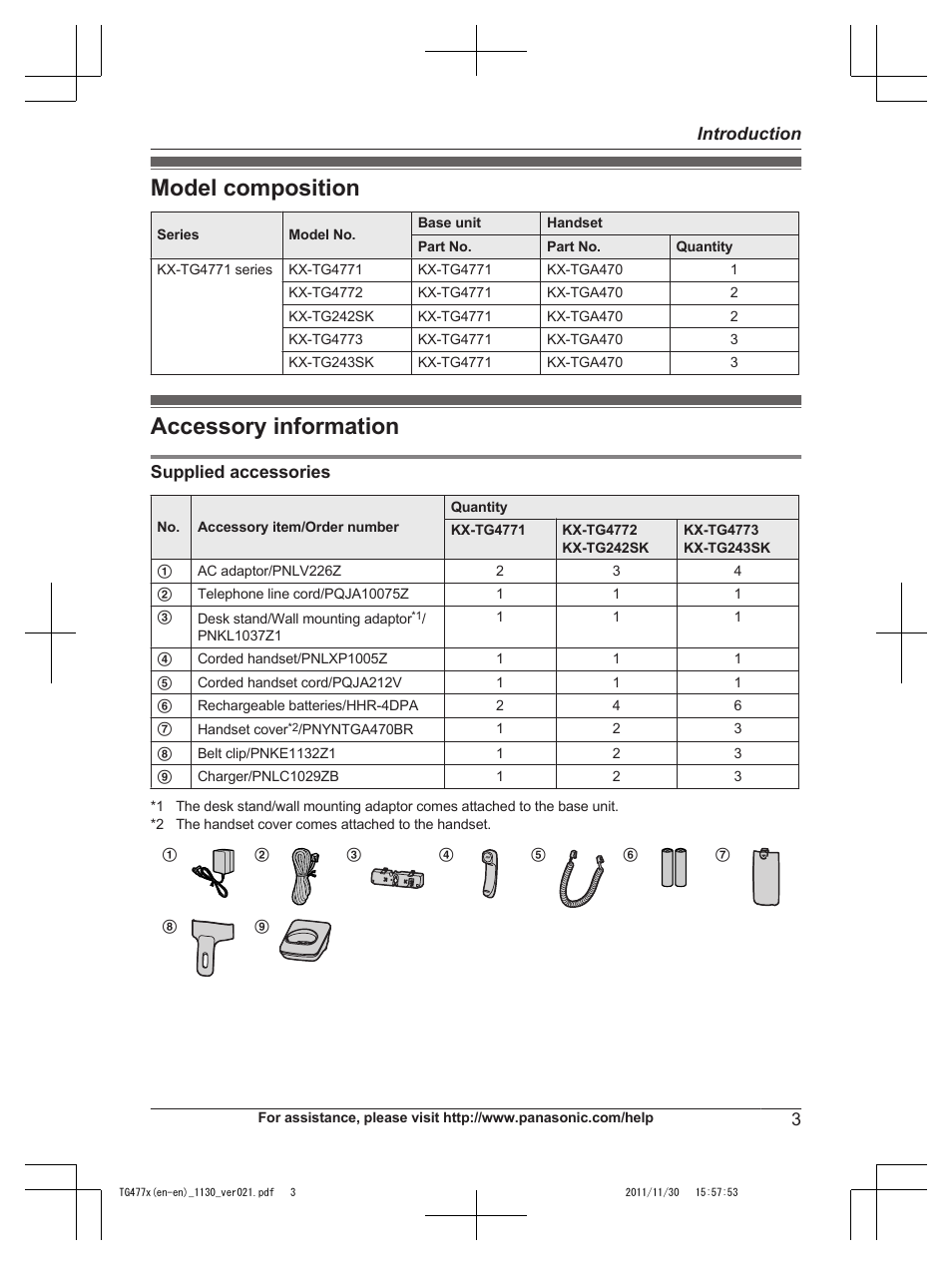 Introduction, Model composition, Accessory information | Model composition accessory information | Panasonic KX-TG242SK User Manual | Page 3 / 56