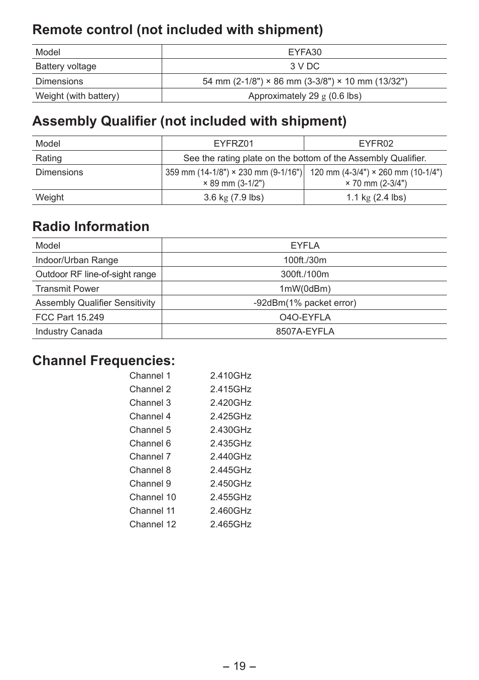 Remote control (not included with shipment), Assembly qualifier (not included with shipment), Radio information | Channel frequencies | Panasonic EYFLA6PR User Manual | Page 19 / 56