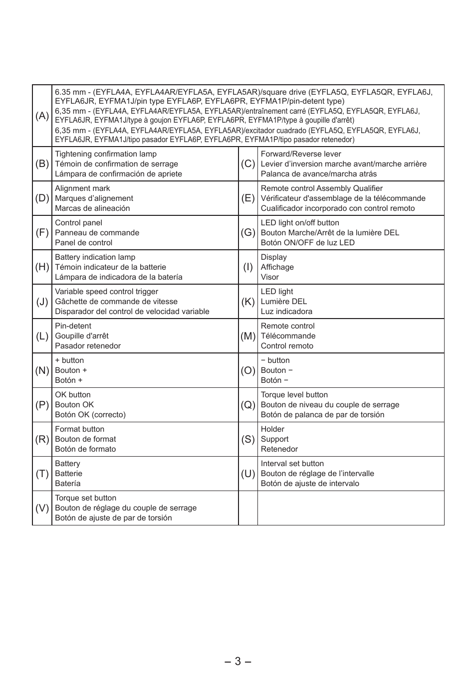 Panasonic EYFLA6PR User Manual | Page 3 / 56