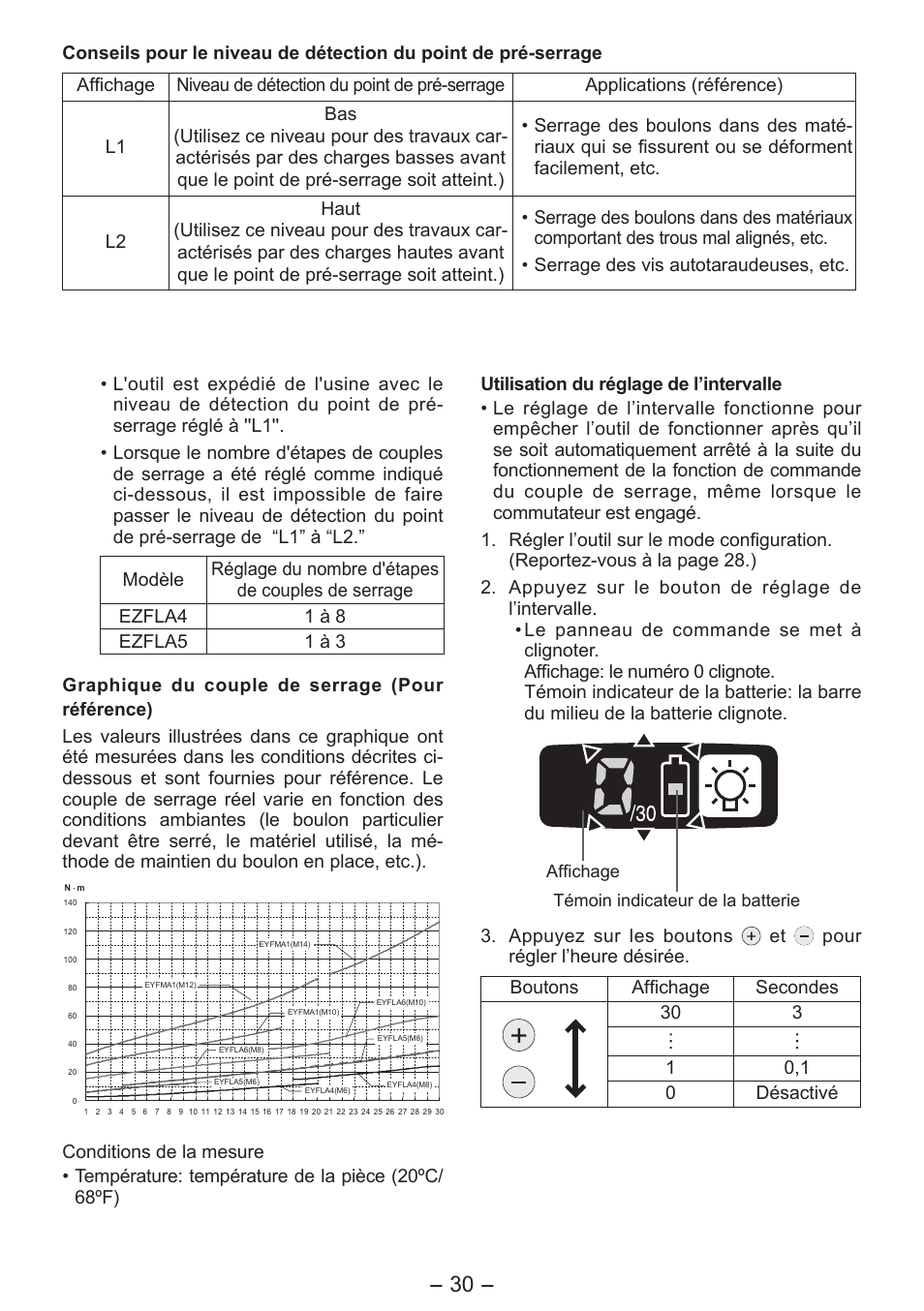 Panasonic EYFLA6PR User Manual | Page 30 / 56