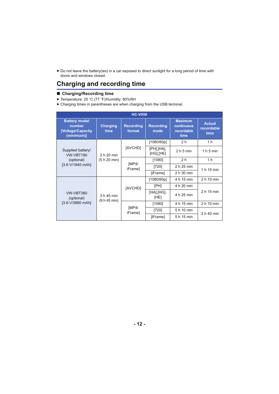 Charging and recording time, L 12 | Panasonic HC-V250K User Manual | Page 12 / 207