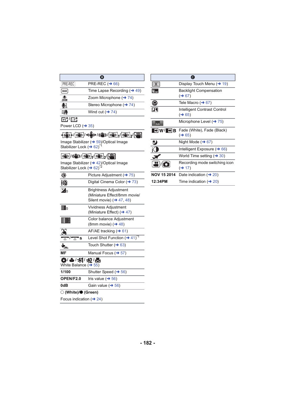 Panasonic HC-V250K User Manual | Page 182 / 207