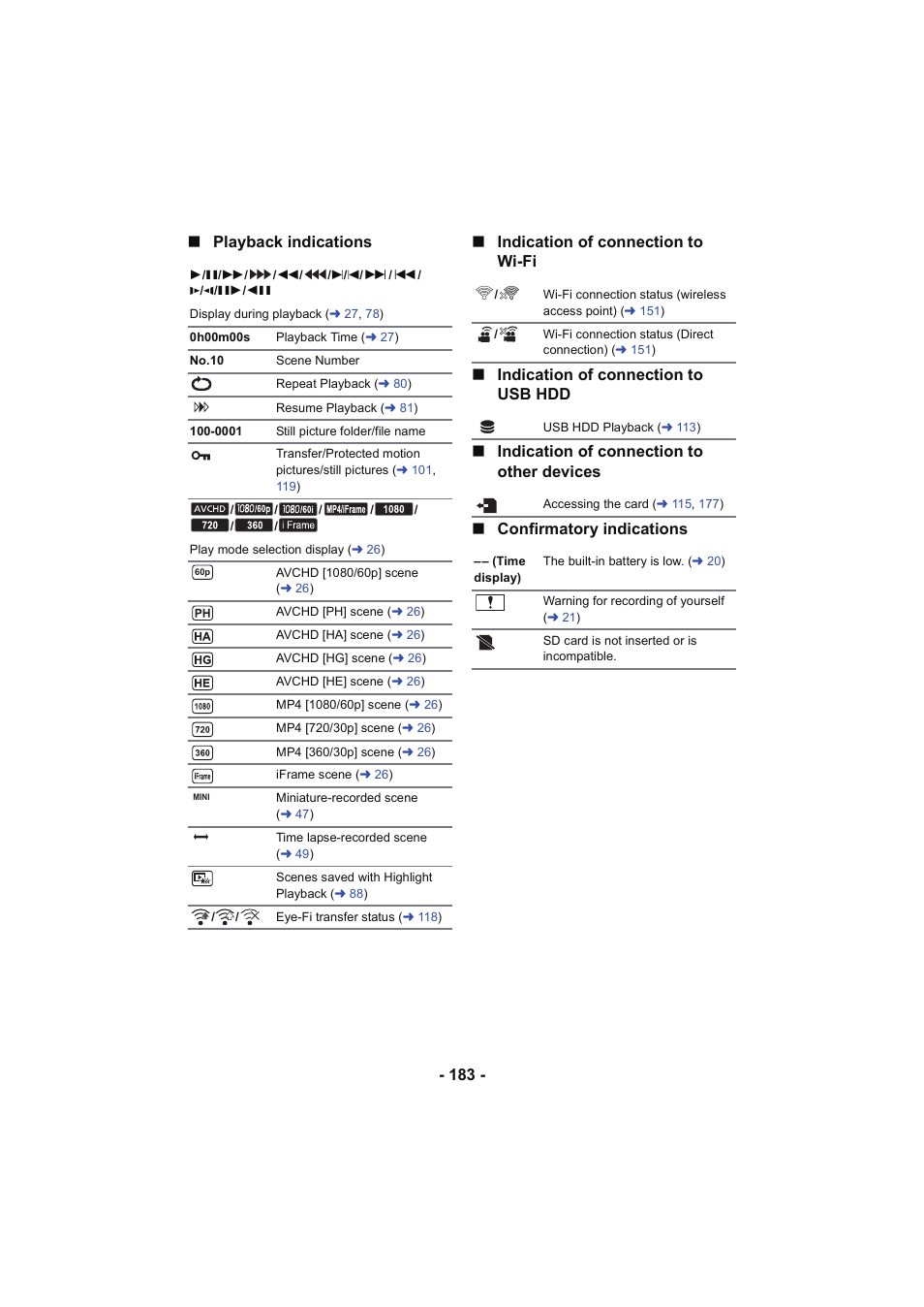 Panasonic HC-V250K User Manual | Page 183 / 207