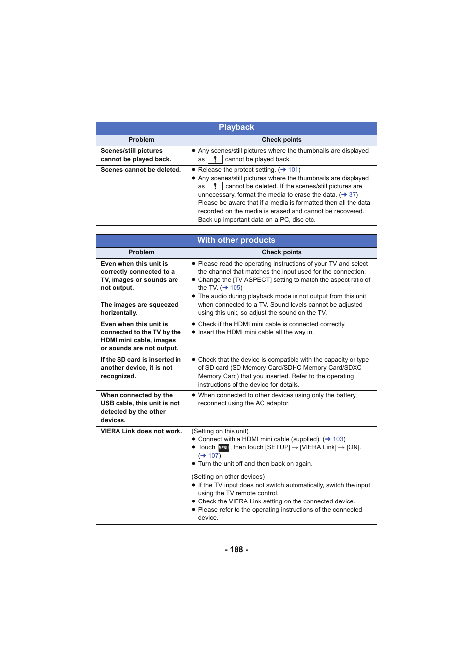 188 - playback, With other products | Panasonic HC-V250K User Manual | Page 188 / 207