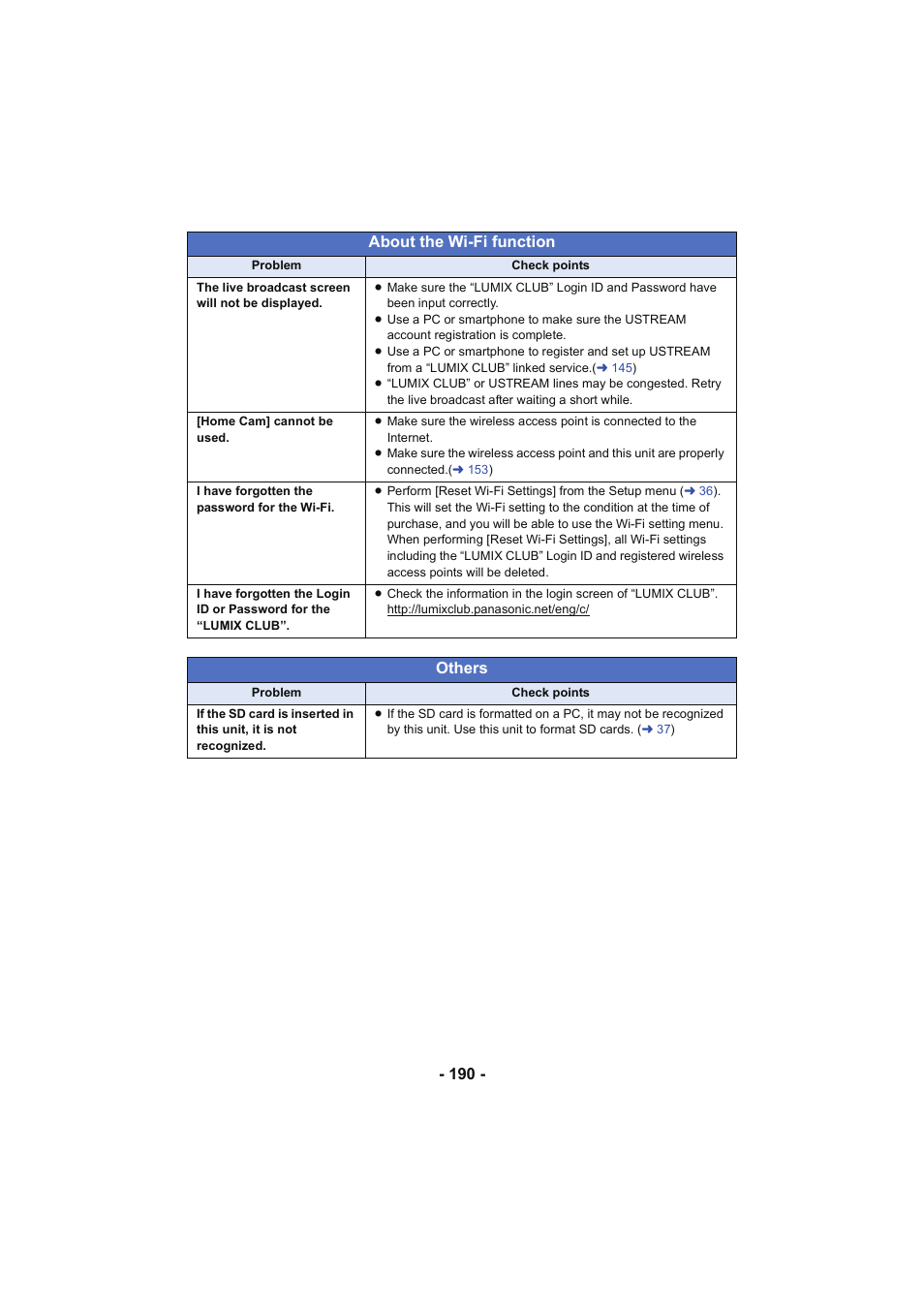 Others, About the wi-fi function | Panasonic HC-V250K User Manual | Page 190 / 207